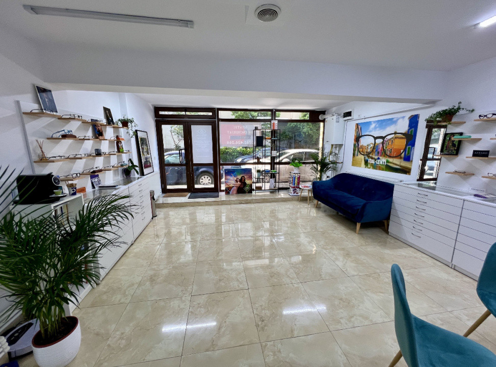 Spatiu comercial stradal, parter, zona Dorobanti