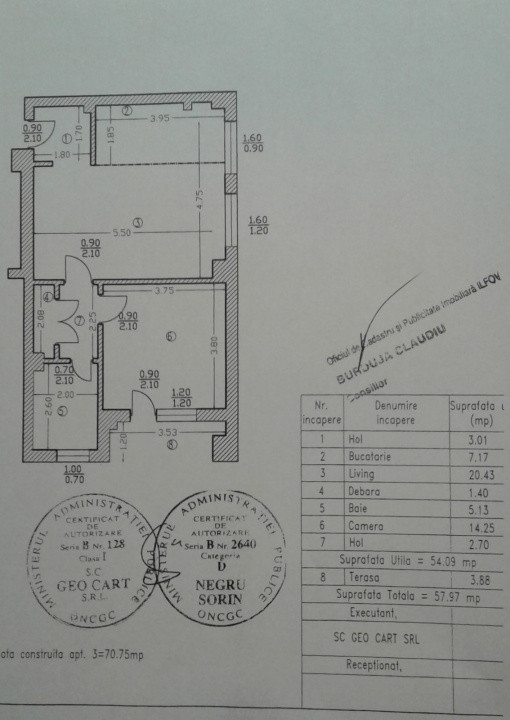 Închiriere apartament cu 2 camere în zona de nord cu parcare subterană inclusă