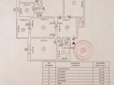 Domenii / 4 Camere / Semidecomandat / Aer Conditionat