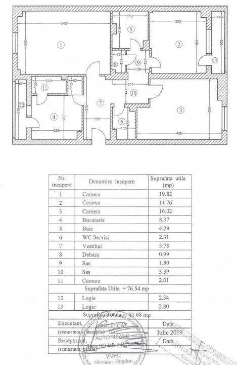 Apartament 3 camere | Unirii | Ultra Central